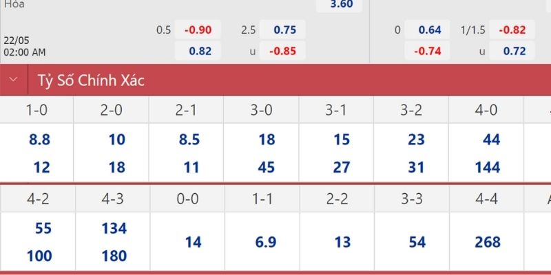 Soi Kèo Marseille Vs Strasbourg Ngày 14/02/2026 23:00 chọn kèo cược thông minh